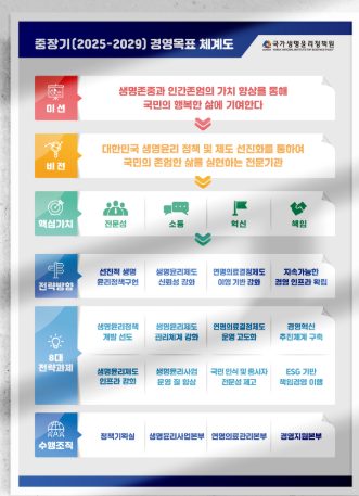 포스터 · 전단 목업